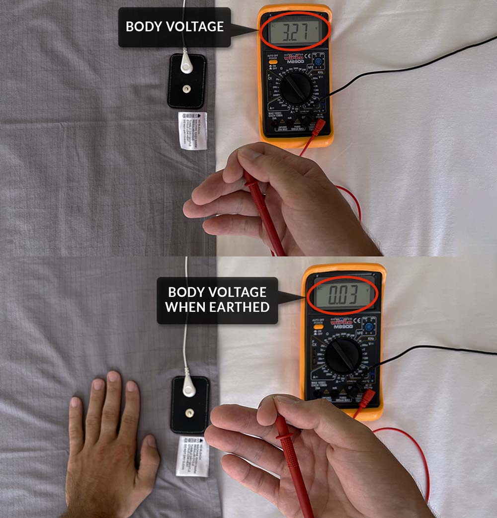 GroundingSync - Premium Grounding Bed Sheet
