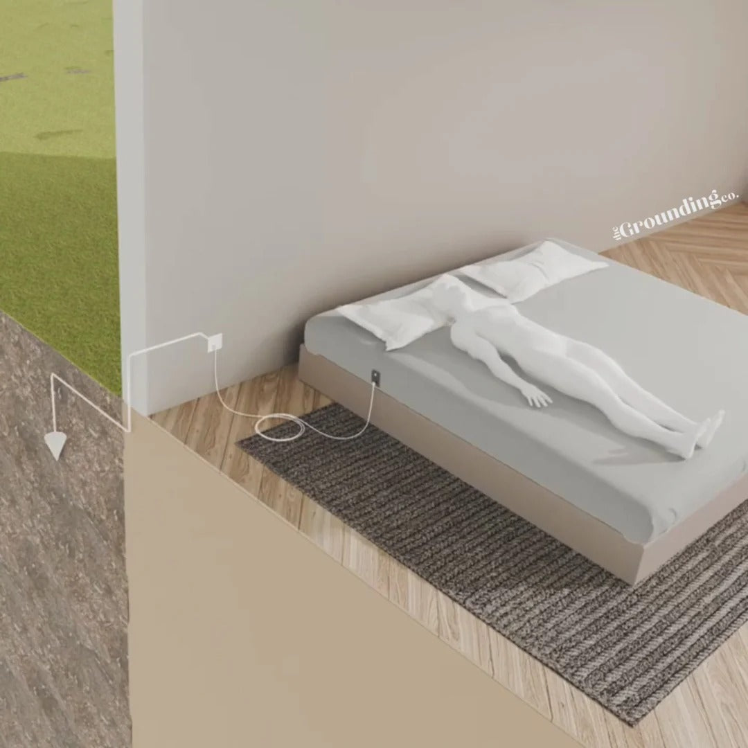GroundingSync - Premium Grounding Bed Sheet