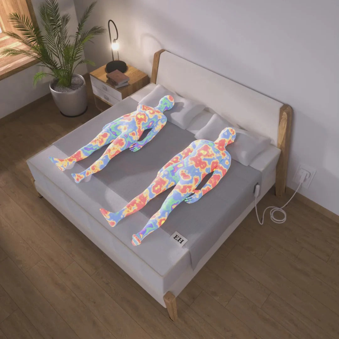 GroundingSync - Premium Grounding Bed Sheet
