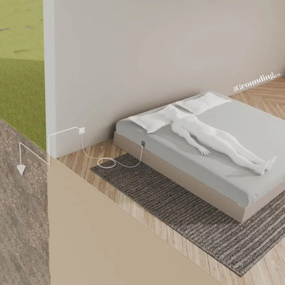 GroundingSync - Premium Grounding Bed Sheet