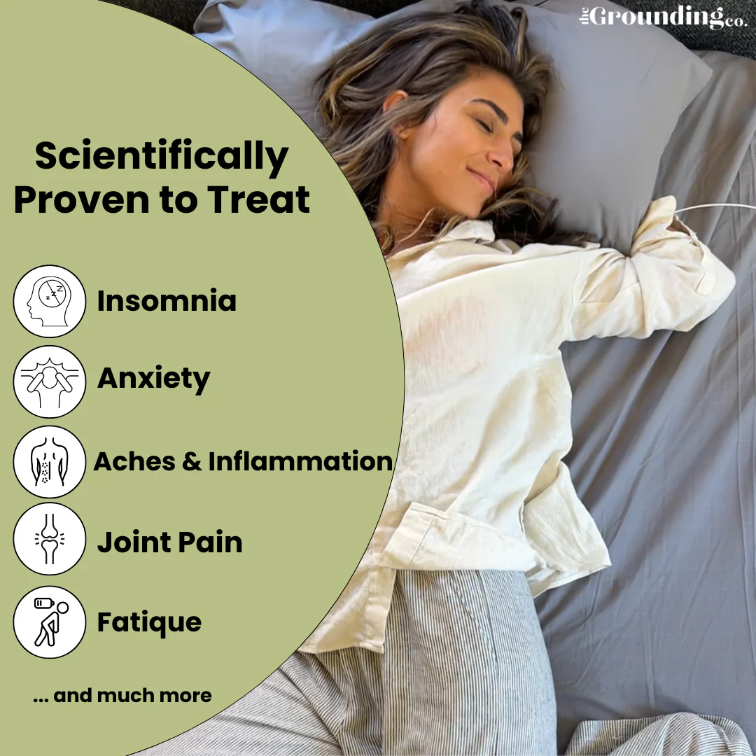 GroundingSync - Premium Grounding Bed Sheet