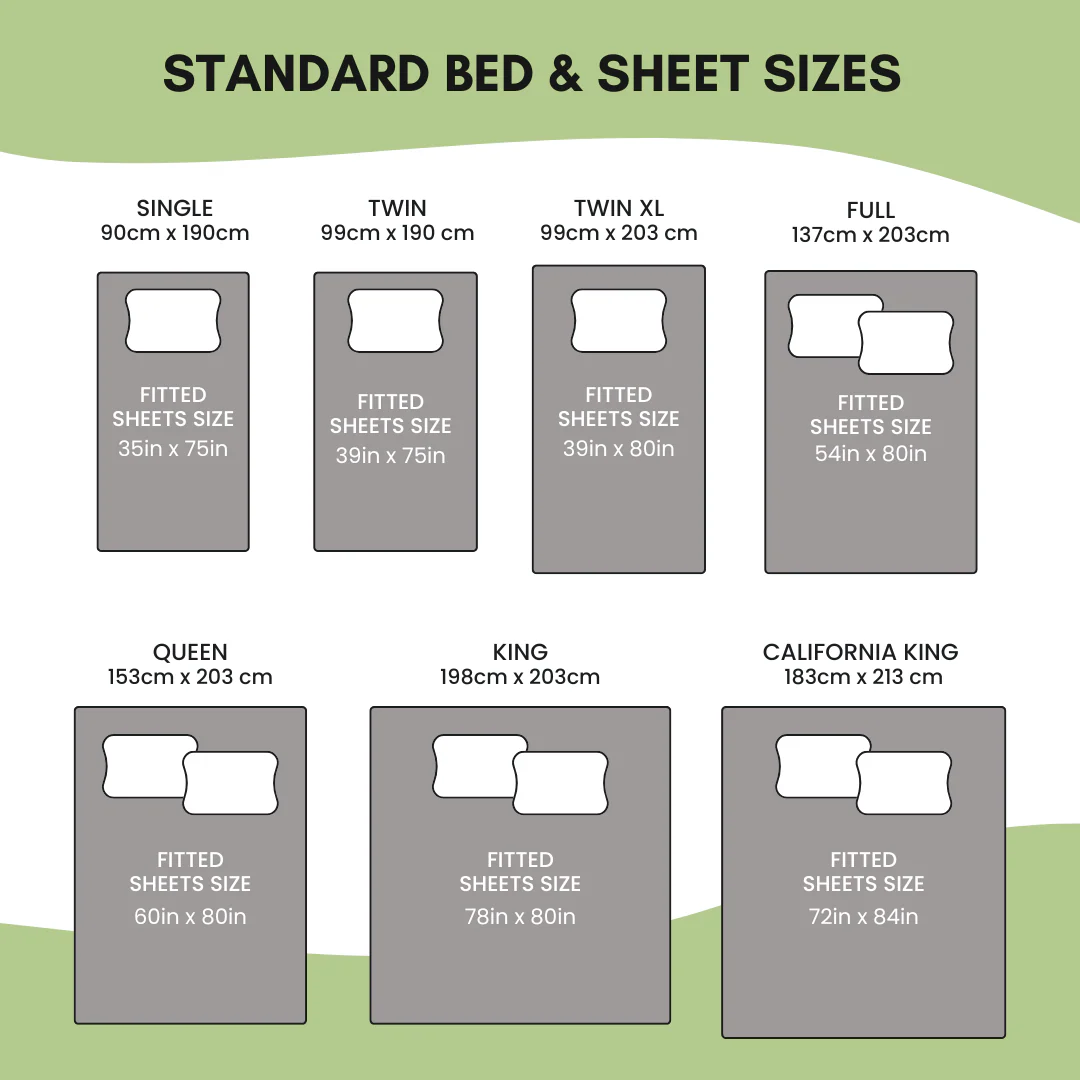 GroundingSync - Premium Grounding Bed Sheet