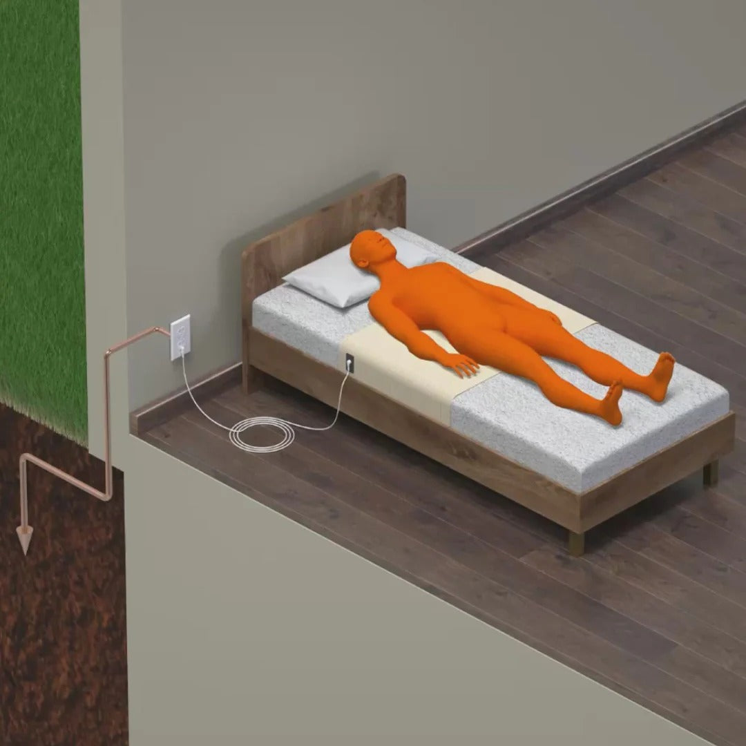 GroundingSync - Premium Grounding Bed Sheet