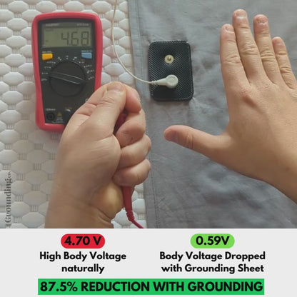 Premium Grounding Bed Sheet
